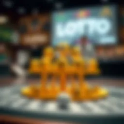 Visual representation of the Belgian Lotto structure