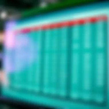 Comparison chart of betting sites