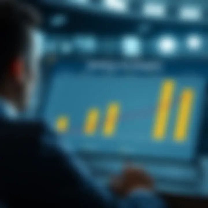 Chart illustrating betting strategies