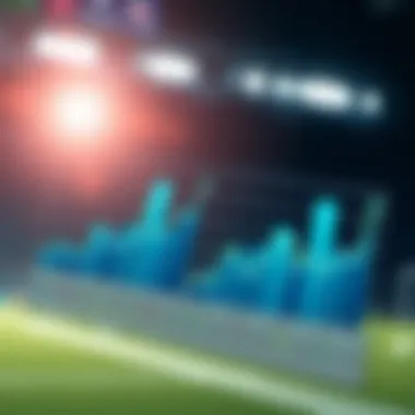 Graphs showcasing statistical data related to game outcomes