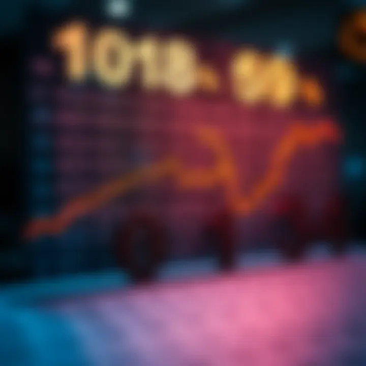 Historical data graph of Lotto winning numbers