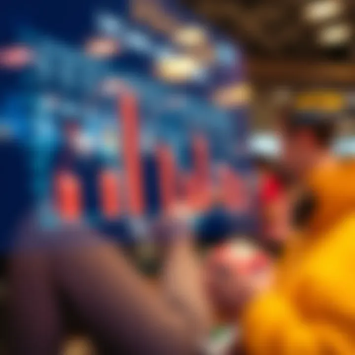 Chart showing impact on lottery and sports betting