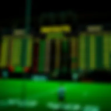 Visual representation of payout analysis