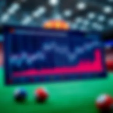 Statistical graph illustrating lottery trends and outcomes