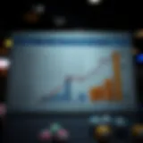 A detailed chart illustrating lotto winning statistics