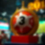 Insightful Chart of Lotto 3rd Prize Probability