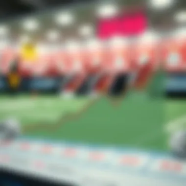 Graph showcasing lottery trends