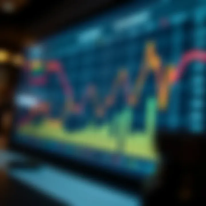 Graphs showing betting strategy outcomes