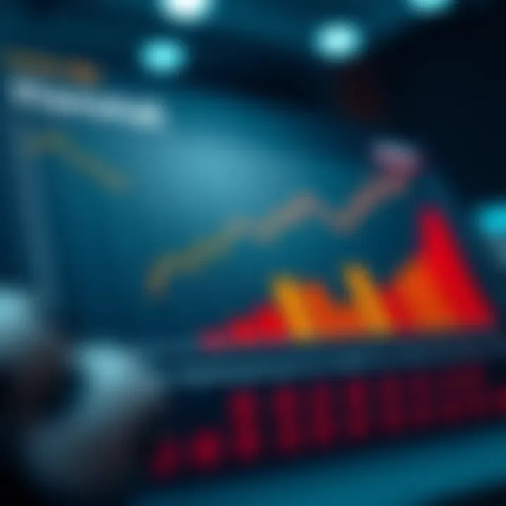Statistical analysis chart for lottery strategies