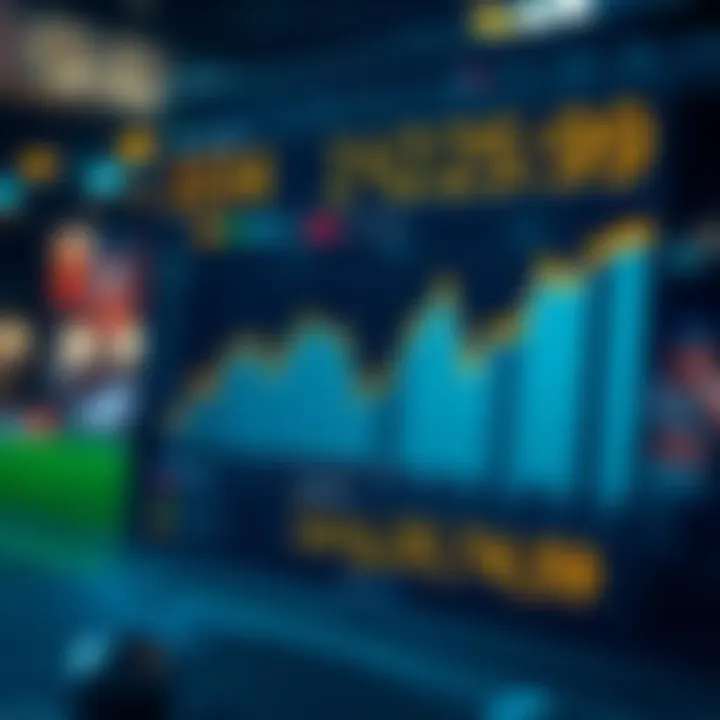 Statistical analysis chart for effective betting