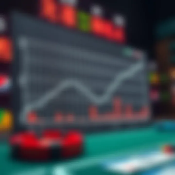 Graph depicting historical winning patterns