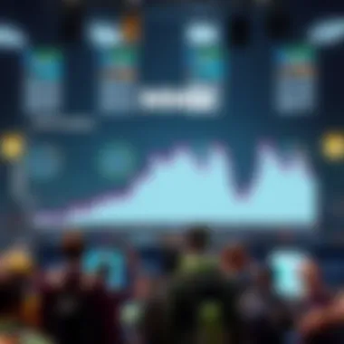 Statistical breakdown of MMR in various games