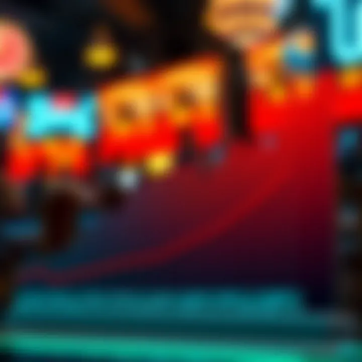 Graph depicting historical winning strategies