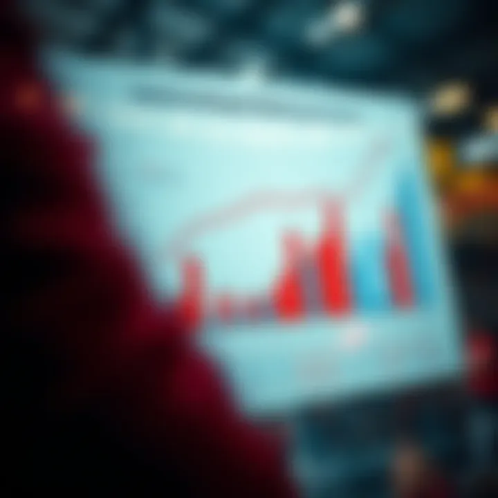 Chart showing statistical analysis in betting choices