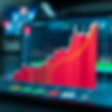 Latest Trends in Online Betting A graph showing trends in online betting